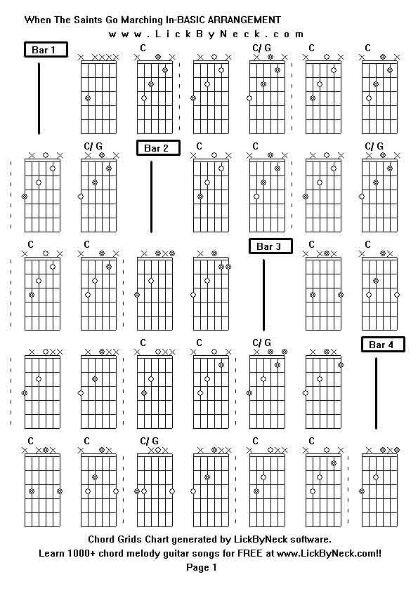 Chord Grids Chart of chord melody fingerstyle guitar song-When The Saints Go Marching In-BASIC ARRANGEMENT,generated by LickByNeck software.